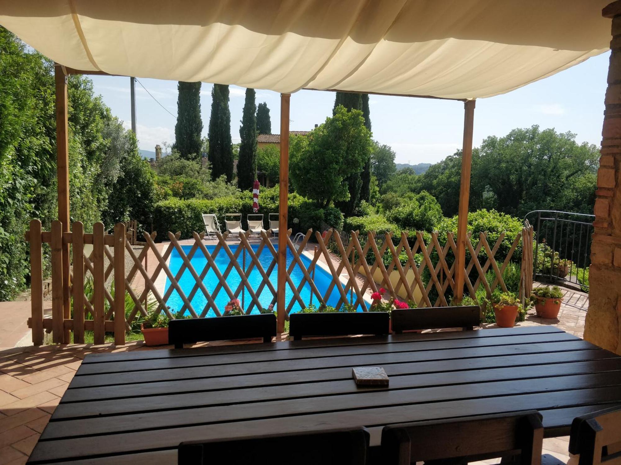 Sunset Hill - Tuscany - Villa & Private Pool Кастельфйорентіно Екстер'єр фото
